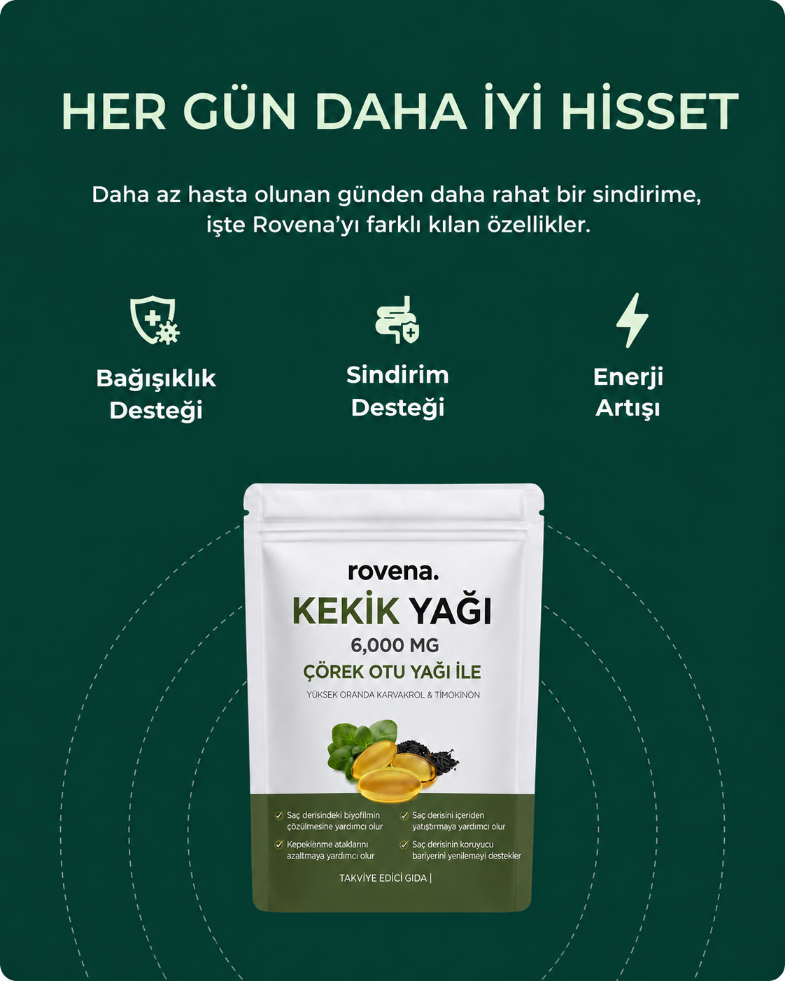 Kekik & Çörek Otu Yağı Kapsülü