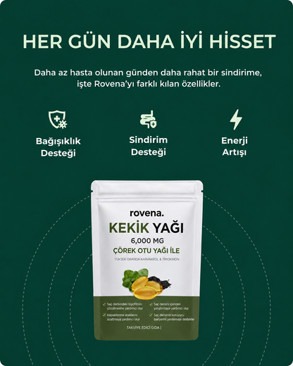 Kekik & Çörek Otu Yağı Kapsülü